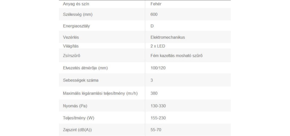 Faber 2740 PB SRM W A60 Hagyományos páraelszívó