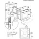 Electrolux EOF3H50BK Beépíthető villany sütő