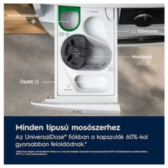 Electrolux EW7F3484UE Elöltöltős mosógép