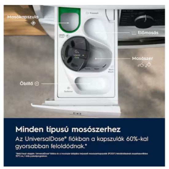 Electrolux EW7F3684UE Elöltöltős mosógép