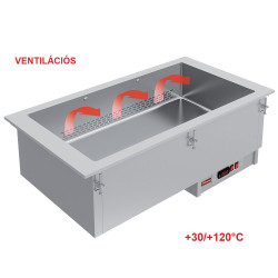 Diamond IN/BX18-PSC Ipari melegentartás