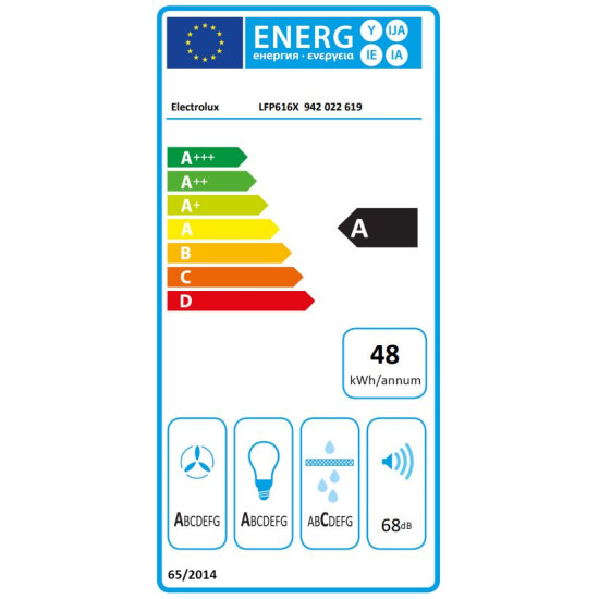 Electrolux LFP616X Kihúzható páraelszívó