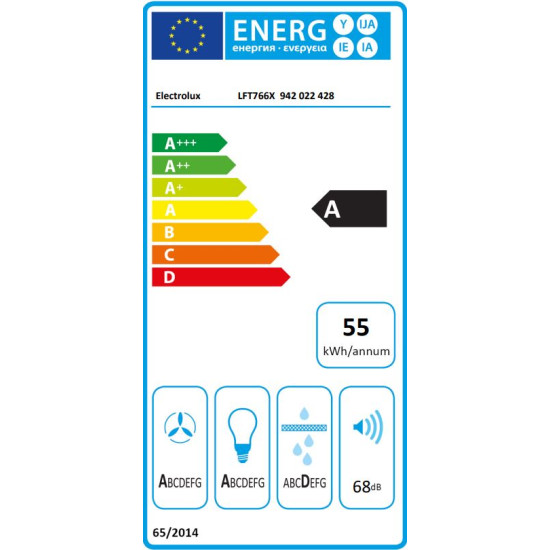 Electrolux LFT766X Kürtős páraelszívó