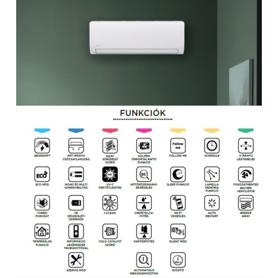 Midea MGP2X09SP Inverter klíma