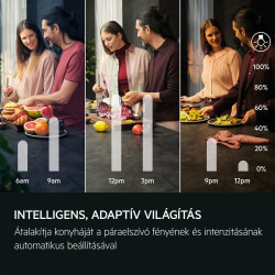 AEG NDV8791CT Kürtős páraelszívó