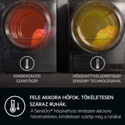 AEG TR8384E Hőszivattyús szárítógép