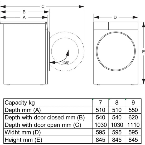 Gorenje DG2P7D Hőszivattyús szárítógép