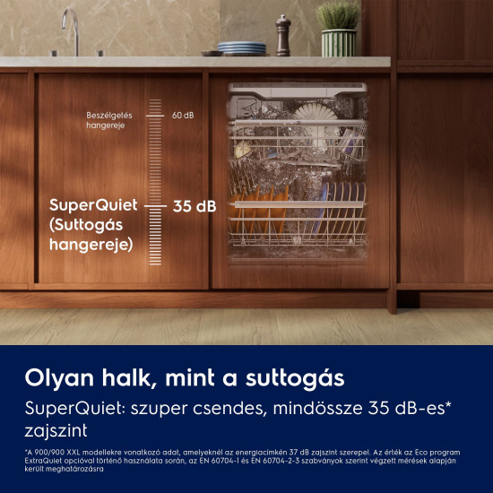 Electrolux E97LX200P Beépíthető 12-15 terítékes mosogatógép