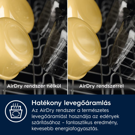 Electrolux EEG63430L Beépíthető 9-10 terítékes mosogatógép