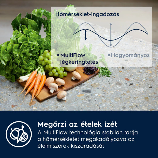 Electrolux ENP7MD18S Beépíthető kombinált alul fagyasztós hűtő