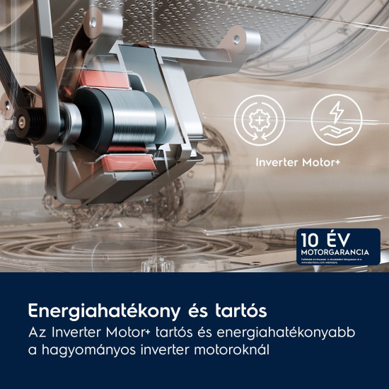 Electrolux EW6F2282E Elöltöltős mosógép