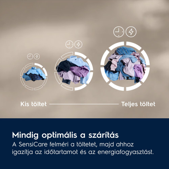Electrolux EW7D495UDE Hőszivattyús szárítógép