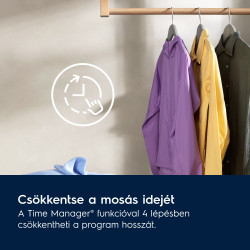 Electrolux EWS6427BE Elöltöltős mosógép
