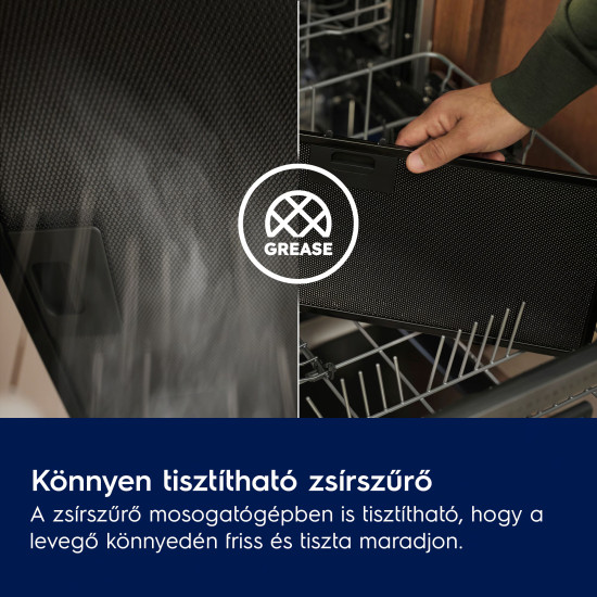 Electrolux LFG525S Aláépíthető páraelszívó