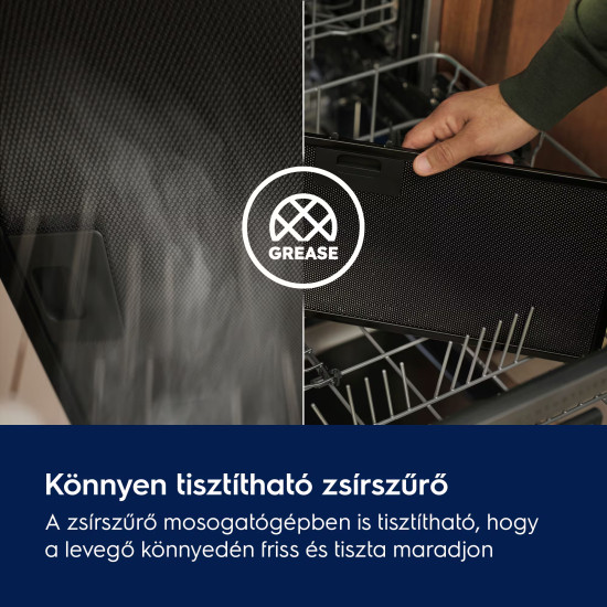 Electrolux LFG525W Aláépíthető páraelszívó