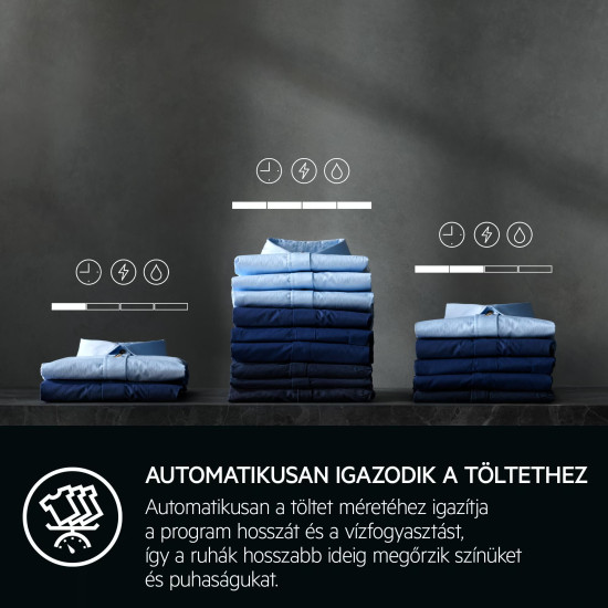 AEG LFR61944UE Elöltöltős mosógép