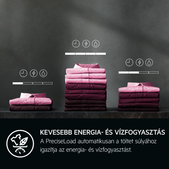 AEG LWR73166OE Mosó-szárítógép