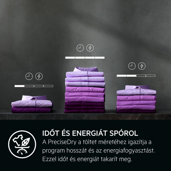 AEG TR718BE Hőszivattyús szárítógép