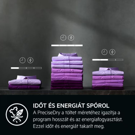 AEG TR718L2E Hőszivattyús szárítógép