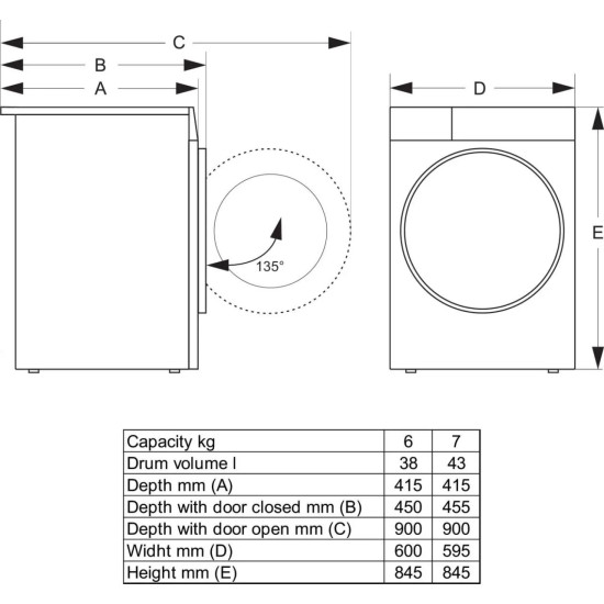 Gorenje W3NGPI72SAS Elöltöltős mosógép