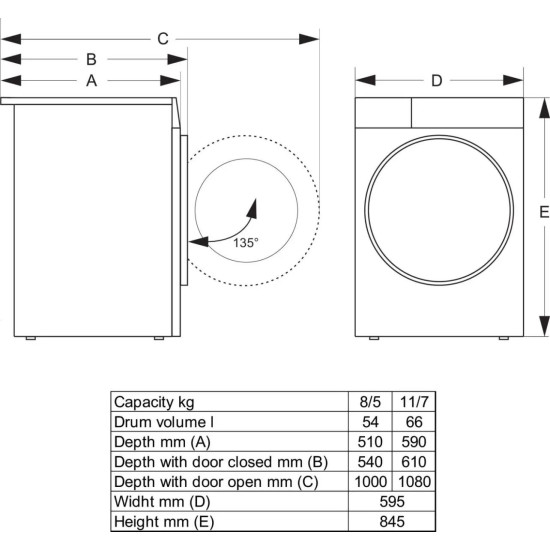 Gorenje WDG2PS954A1D2 Mosó-szárítógép