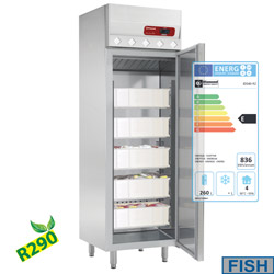 Diamond IDS40-R2 Ipari hűtőszekrény