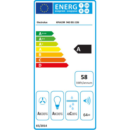 Electrolux KFIA19R Sziget páraelszívó
