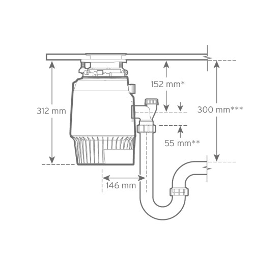 InSinkErator Insinkerator Evolution Plus 1000 konyhamalac 80376T-ISE Beépíthető konyhamalac
