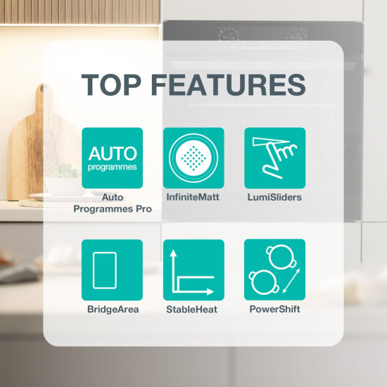 Gorenje GI6433SRWF Beépíthető indukciós főzőlap
