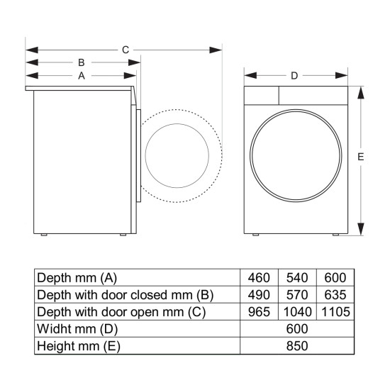 Gorenje WG484A31 Elöltöltős mosógép