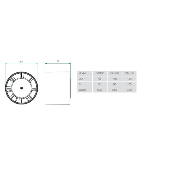 Aerauliqa Aerauliqa QIN-100T ventilátor, csőbe dugható, utószellőztető funkcióval Axiális szellőztető ventilátor