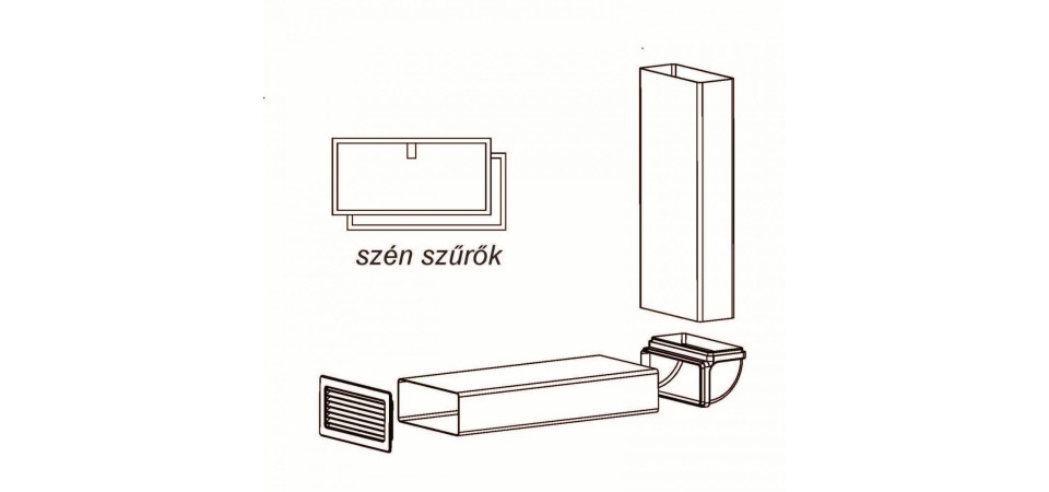 Sirius SIRIUS - Páraelszívó aktívszén-szűrő szett, S-DDH5 Szénszűrő páraelszívóhoz Sirius SIRIUS - Páraelszívó aktívszén-szűrő szett, S-DDH5 Szénszűrő páraelszívóhoz