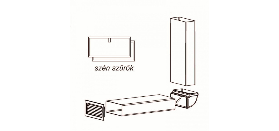 Sirius SIRIUS - Páraelszívó aktívszén-szűrő szett, S-DDH6 Szénszűrő páraelszívóhoz Sirius SIRIUS - Páraelszívó aktívszén-szűrő szett, S-DDH6 Szénszűrő páraelszívóhoz